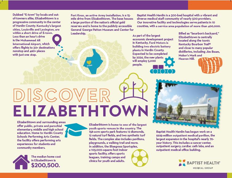 Orthopedic Surgery - Elizabethtown, KY - Recruiting Incentives up to  $200,000 | Baptist Health Hardin Hospital | Physician Jobs |  PracticeMatch.com | 641466